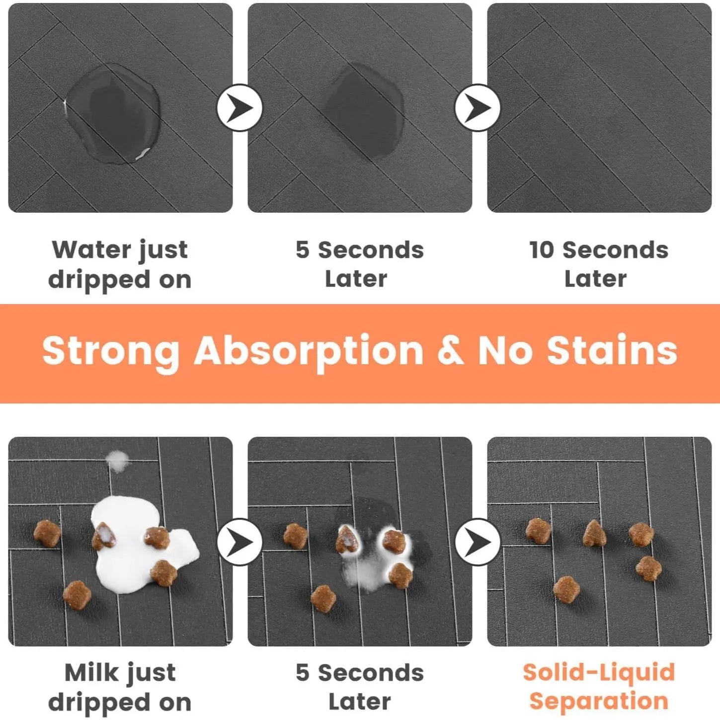 Tapete Absorbente Impermeable para Comida y Agua de Mascotas